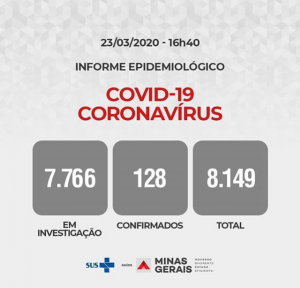 Informe Epidemiológico - 23/03 às 16:40