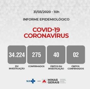 Informe Epidemiológico - 31/03 às 10:00