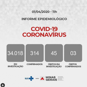 Informe Epidemiológico - 01/04 às 11:00