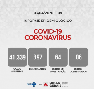 Informe Epidemiológico - 03/04 às 10:00
