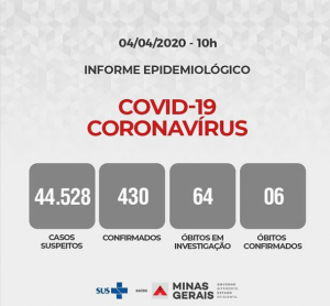 Informe Epidemiológico - 04/04 às 10:00