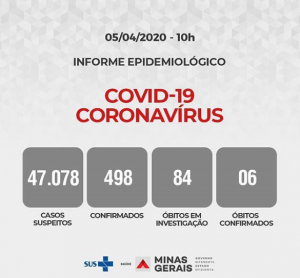 Informe Epidemiológico - 05/04 às 10:00