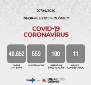 Informe Epidemiológico - 07/04 