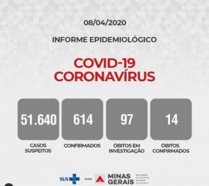 Informe Epidemiológico - 08/04 