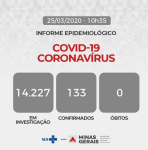 Informe Epidemiológico - 25/03 às 10:35