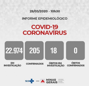 Informe Epidemiológico - 28/03 às 10:30