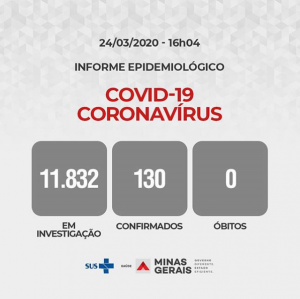 Informe Epidemiológico - 24/03 às 16:04