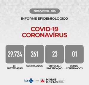 Informe Epidemiológico - 30/03 às 10:00