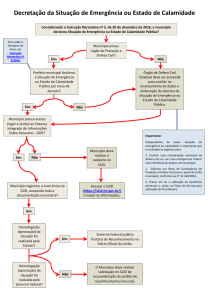 Fluxos e Ações Emergenciais